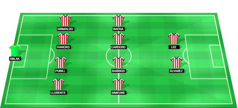 Alineación prevista del Atlético de Madrid para el partido contra el Stuttgart