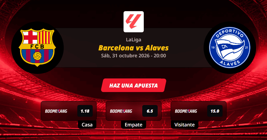 Pronóstico del partido para el Barcelona vs Alaves partido de la LaLiga 2026.