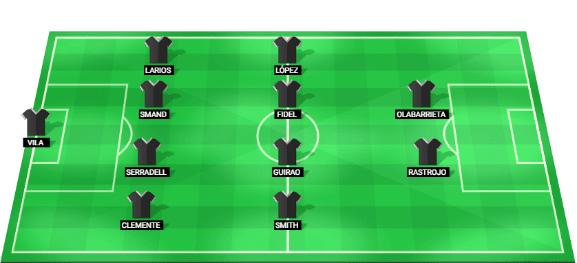 Alineación probable del CD Eldense contra el Real Oviedo: esquema táctico y once inicial