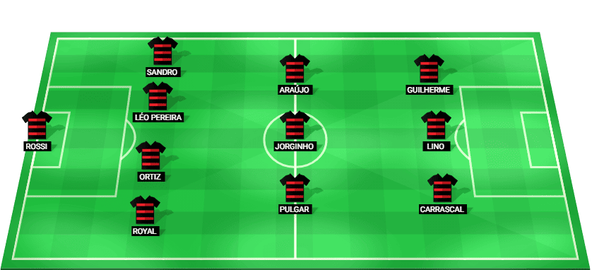 Formación probable del Flamengo frente a Santos en la Serie A Betano