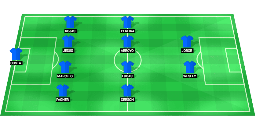 Alineación prevista del Cruzeiro contra São Paulo en la Serie A Betano