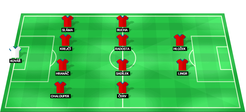Formación probable del Chequia frente a España en la UEFA Nations League
