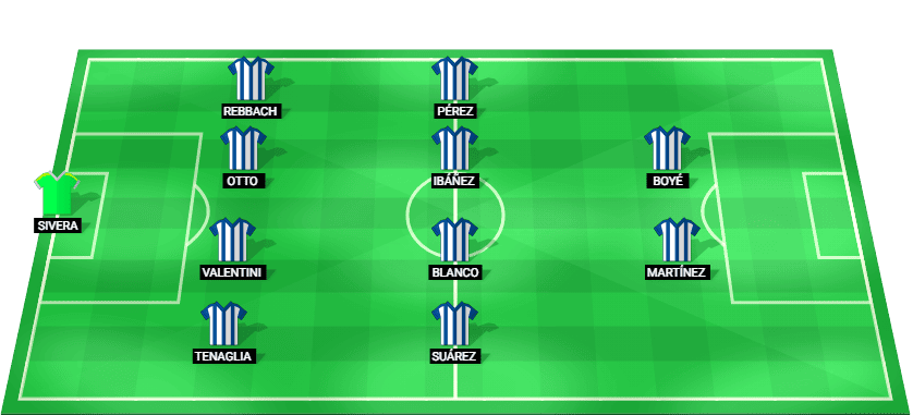 Alineación prevista del Alavés para el partido contra el Atlético de Madrid.