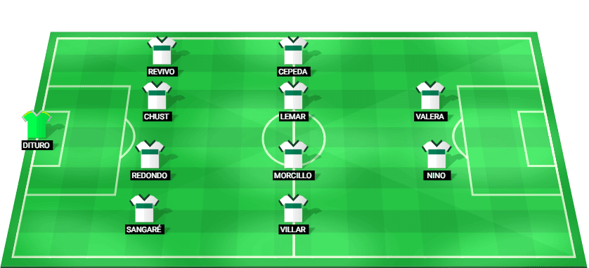 Alineación prevista del Elche para el partido contra el Villarreal.