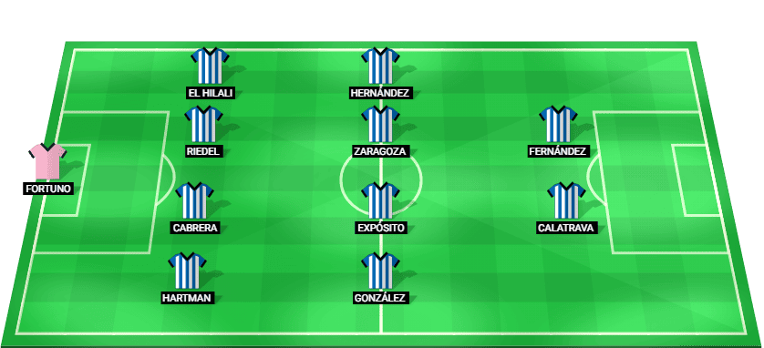 Alineación prevista del Espanyol para el partido de LaLiga contra el Atlético de Madrid.