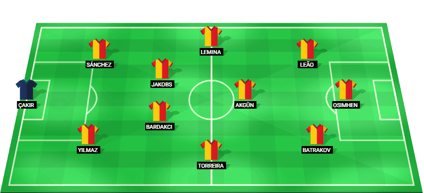 Alineación probable del Galatasaray para el partido de la Champions League 2026.