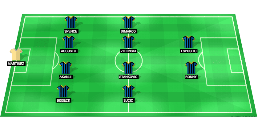 Alineación prevista del Inter para el partido contra el Venezia en Serie A