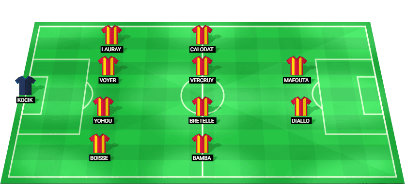 Alineación prevista de Le Mans para el partido contra Toulouse en Ligue 1.