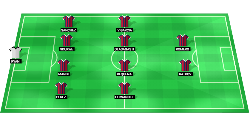 Alineación prevista del Levante para el partido contra el Atlético de Madrid en LaLiga