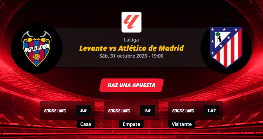 Pronóstico del partido para el Levante vs Atlético de Madrid partido de la LaLiga 2026
