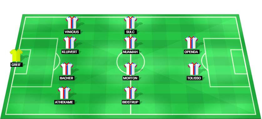 Alineación prevista del Lyon para el partido contra el Lens en Ligue 1.