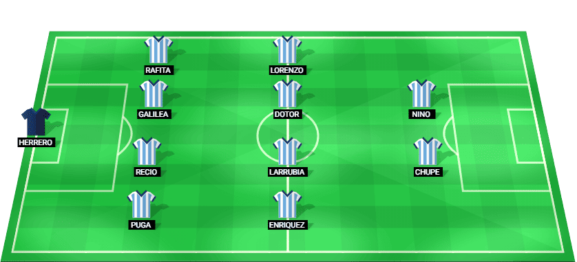 Alineación prevista del Málaga para el partido contra el Real Betis en LaLiga.