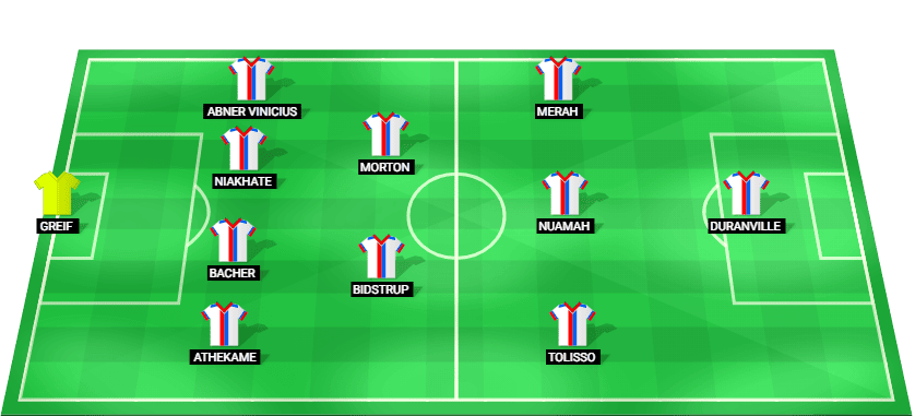 Alineación prevista del Olympique de Lyon para el partido contra el PSG en Ligue 1.