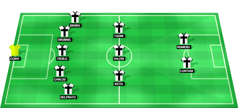 Alineación prevista del Parma para el partido contra Udinese en la Serie A