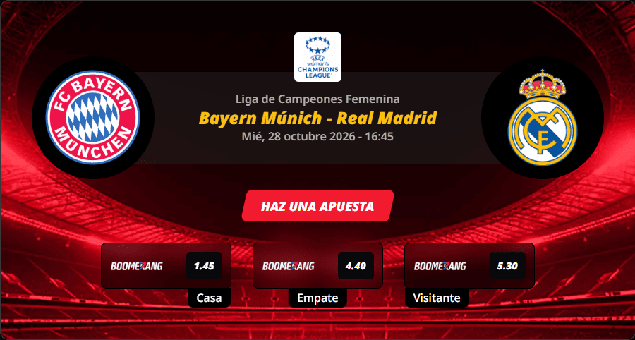 Pronóstico del partido para el Bayern Múnich vs Real Madrid partido de la Liga de Campeones Femenina 2026