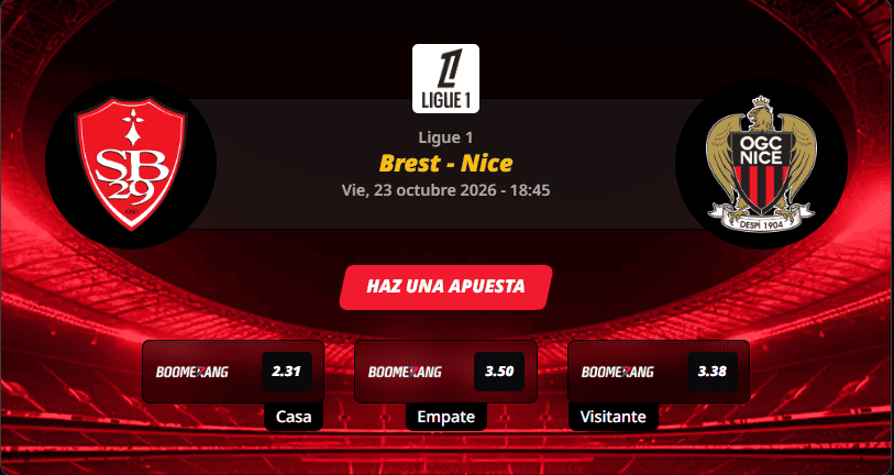 Pronóstico del partido para el Brest vs Nice partido de Ligue 1 2026