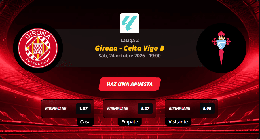 Pronóstico del partido para el Girona vs Celta Vigo B partido de LaLiga 2 2026