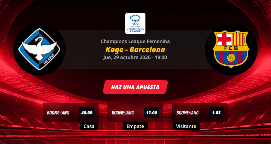 Pronóstico del partido para el Køge vs Barcelona partido de la Champions League Femenina 2026.