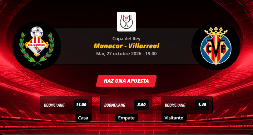 Pronóstico del partido para el Manacor vs Villarreal partido de la Copa del Rey 2026