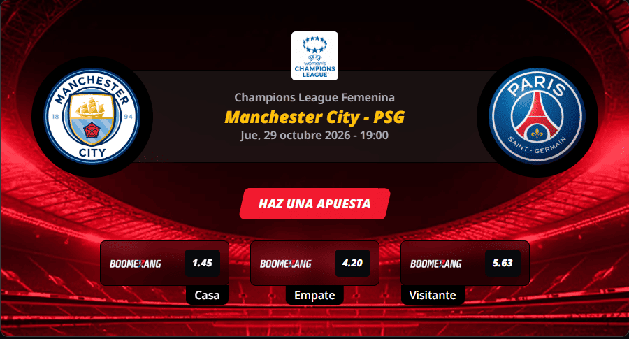 Pronóstico del partido para el Manchester City vs PSG partido de la Champions League Femenina 2026.