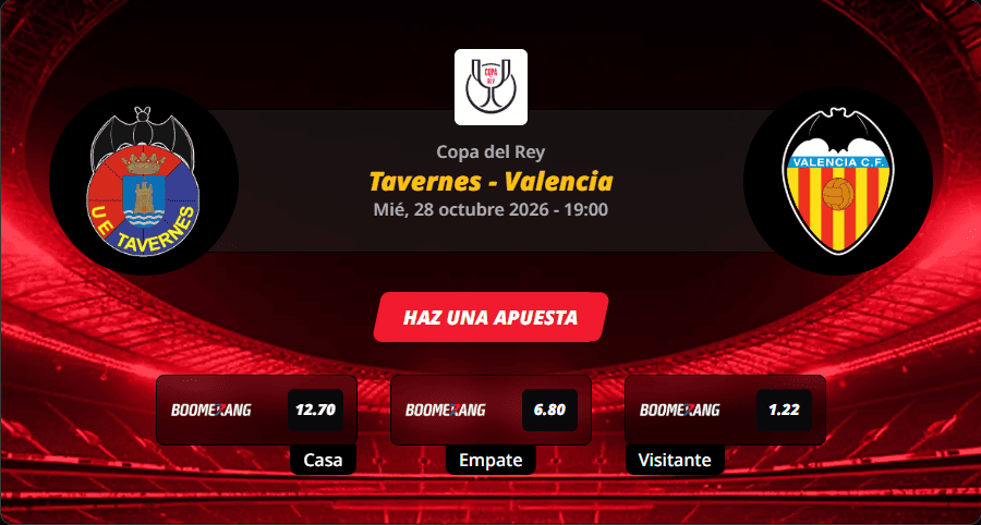Pronóstico del partido para el Tavernes vs Valencia partido de la Copa del Rey 2026