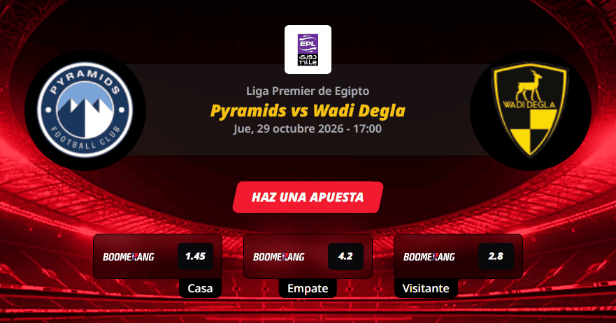 Pronóstico del partido para el Pyramids vs Wadi Degla partido de la Liga Premier de Egipto 2026.