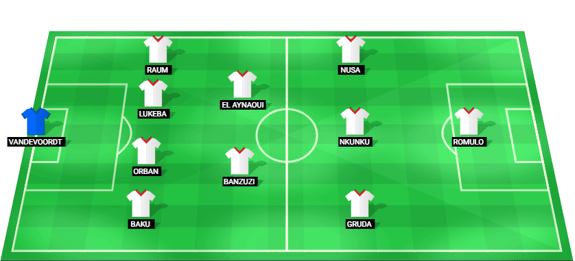 Alineación prevista del RB Leipzig para el partido contra Real Madrid en Champions League.