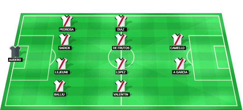 Alineación posible del Rayo Vallecano para el partido contra el Celta Vigo
