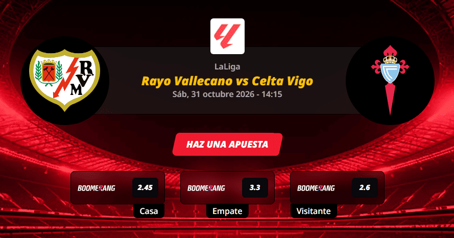 Pronóstico del partido para el Rayo Vallecano vs Celta Vigo partido de LaLiga 2026