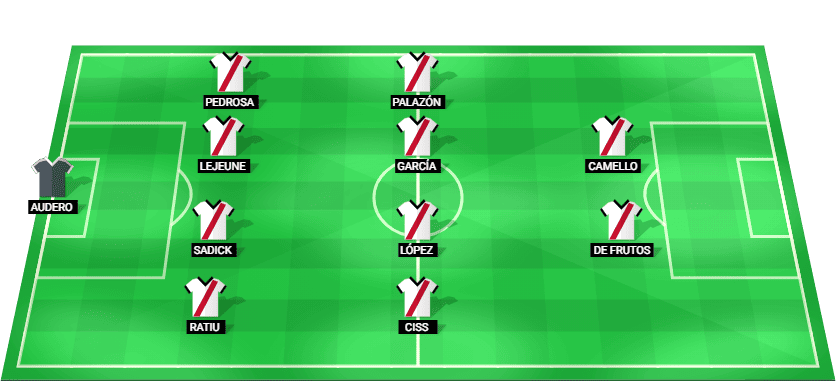 Alineación prevista del Rayo Vallecano para el partido contra el Athletic Club.