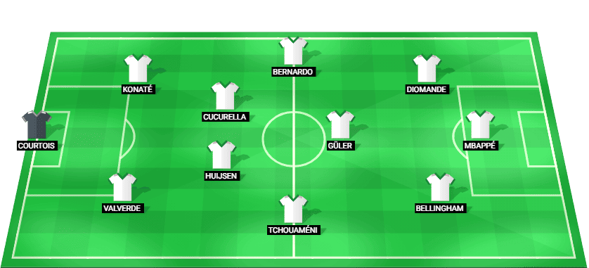 Alineación prevista del Real Madrid para el partido contra el Barcelona en LaLiga