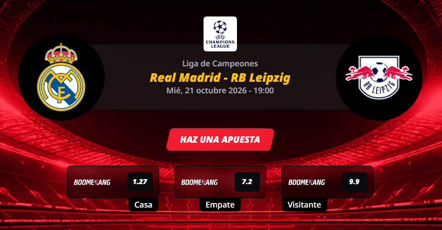 Pronóstico del partido para el Real Madrid vs RB Leipzig partido de la Champions League 2026.