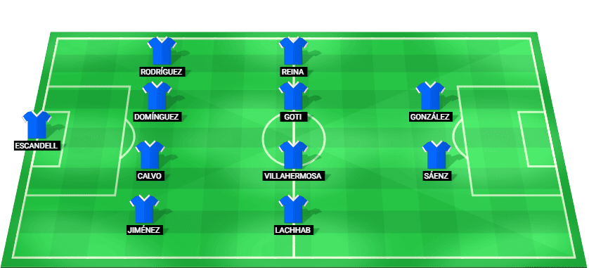 Alineación probable del Real Oviedo contra el CD Eldense: esquema táctico y once inicial con Santi Cazorla