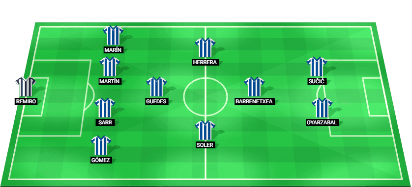 Alineación prevista de la Real Sociedad para el partido contra Royale Union SG en la Europa League.