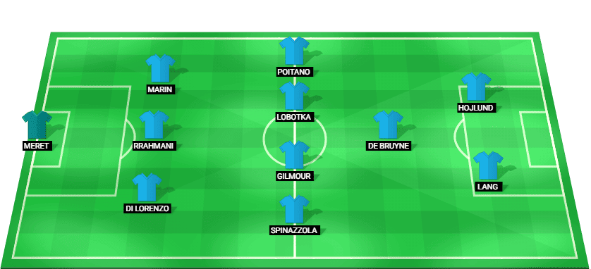 Alineación titular de la selección de Bolivia para el partido contra Uruguay en la Copa América 2026.