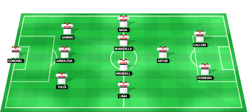 Formación probable del São Paulo frente a Cruzeiro en la Serie A Betano