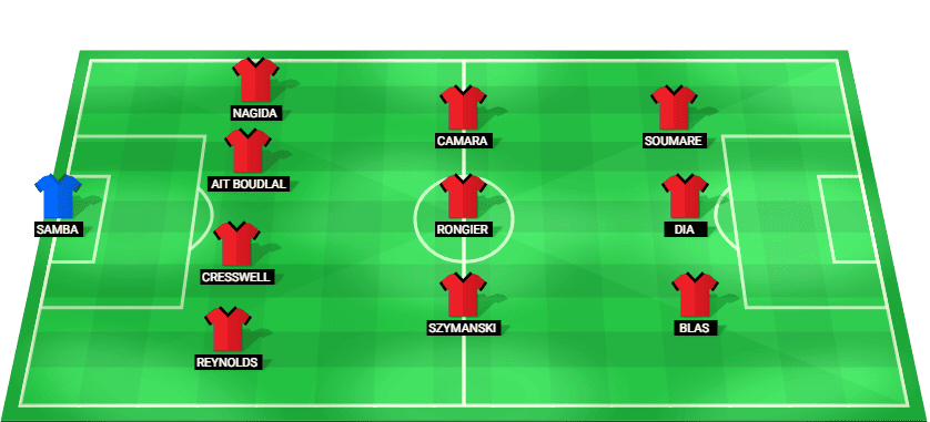 Alineación prevista del Rennes para el partido contra la Juventus en la Europa League.