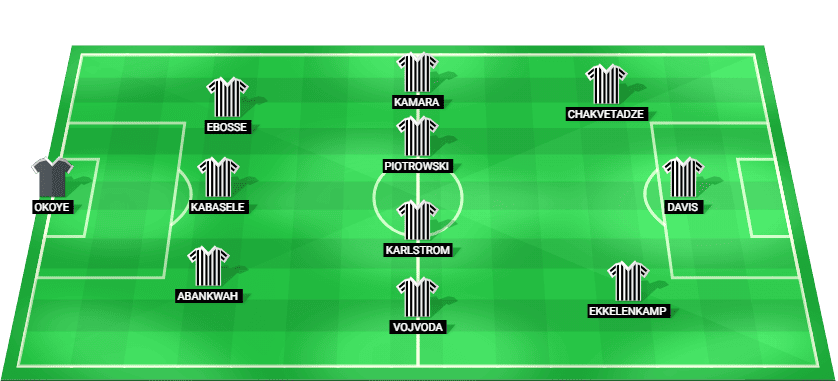 Alineación prevista del Udinese para el partido contra Parma en la Serie A