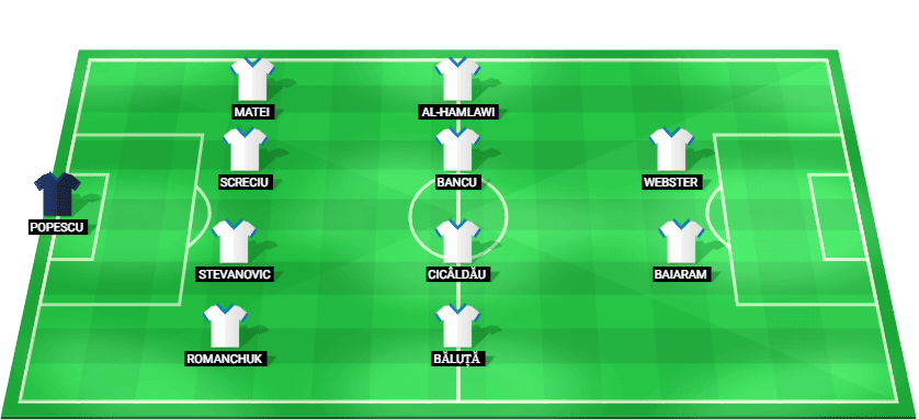 Alineación prevista de Universitatea Craiova para el partido contra Getafe en la Conference League.