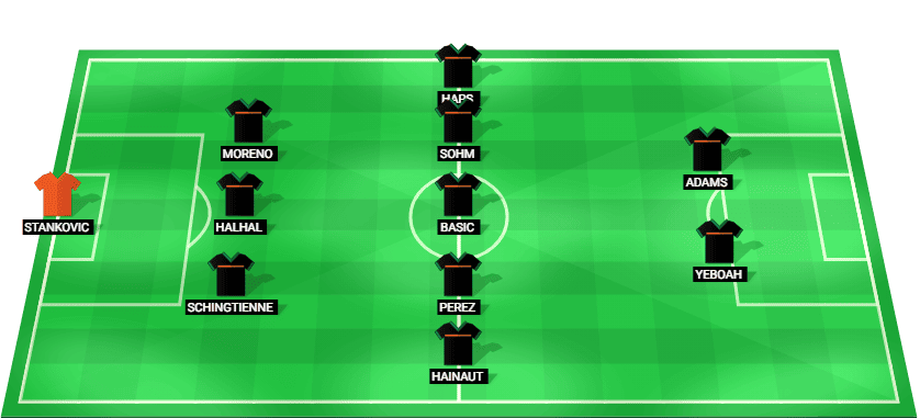 Alineación prevista del Venezia para el partido contra el Inter en Serie A