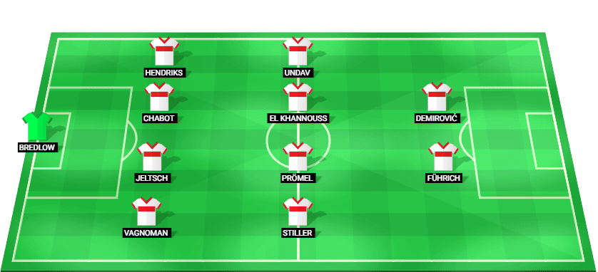 Alineación prevista del Stuttgart para el partido contra el Atlético de Madrid