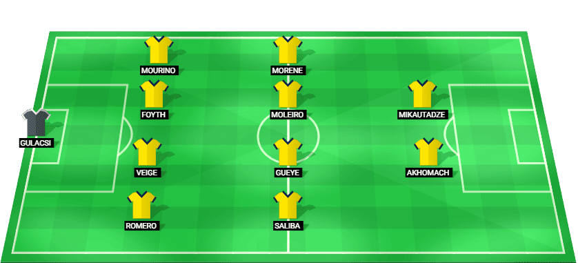 Alineación titular de la selección de Uruguay para el partido contra Bolivia en la Copa América 2026.